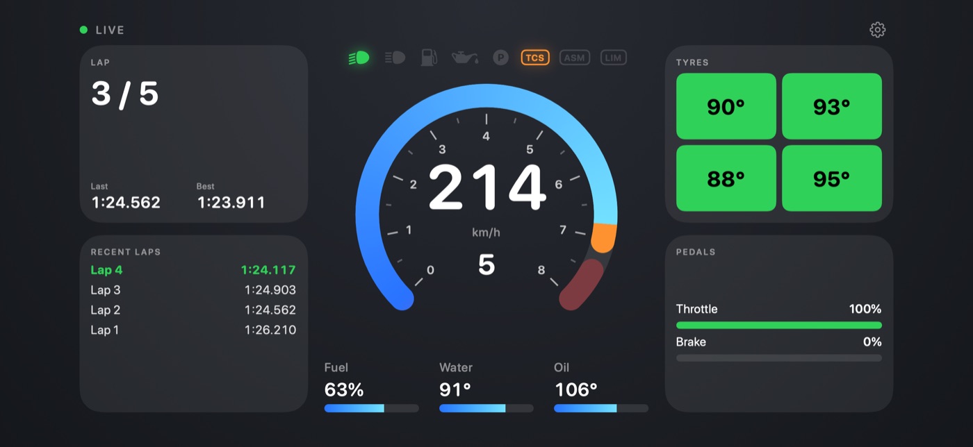 Dashboard with ring gauge, lap, tyres and pedals