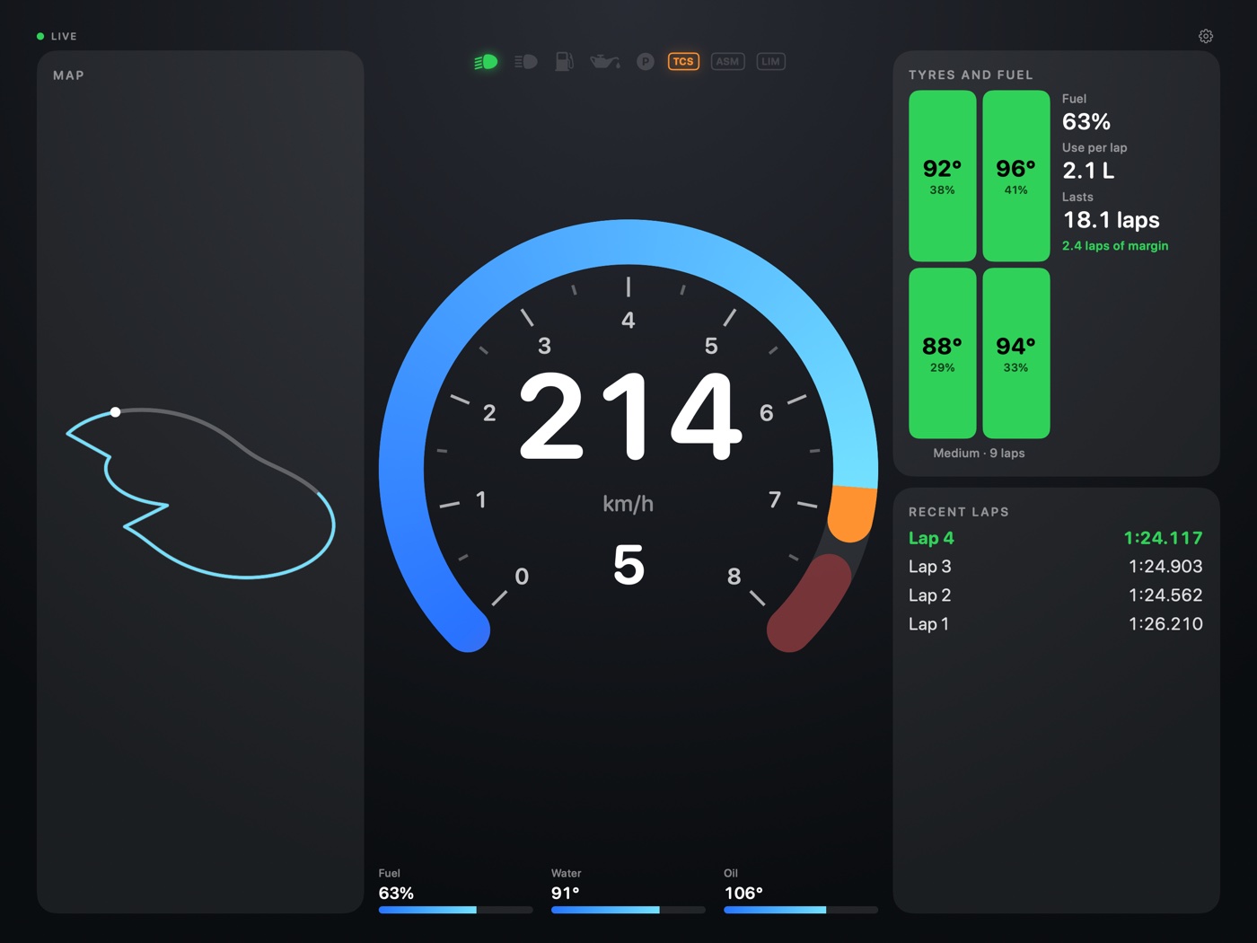 PitWall Ultra on iPad: track map, tyre wear and fuel consumption