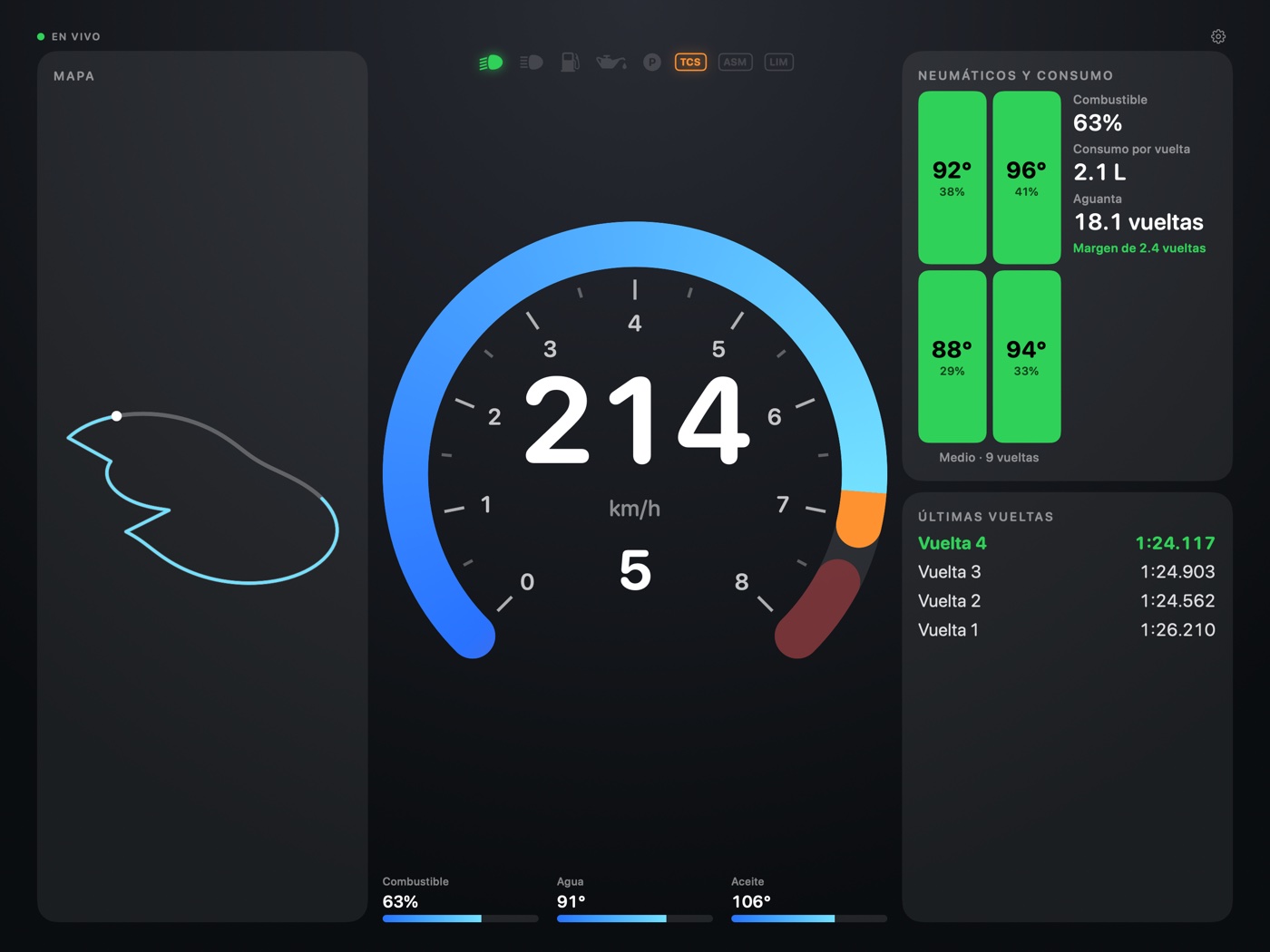 PitWall Ultra en iPad: mapa del circuito, desgaste de neumáticos y consumo de combustible